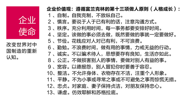 qiyeshiming.jpg